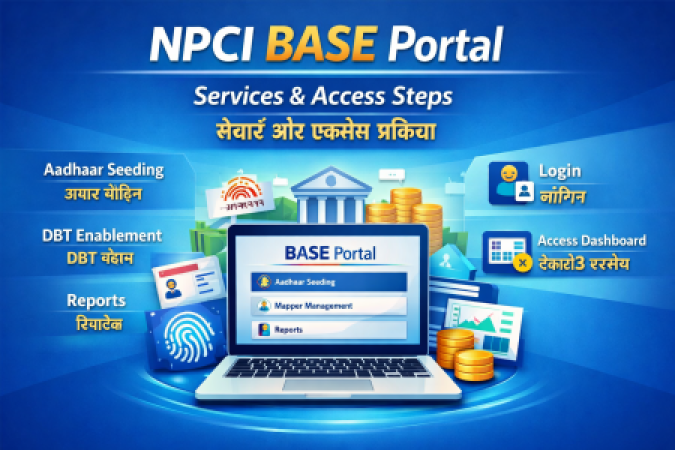 BASE Aadhar NPCI Update